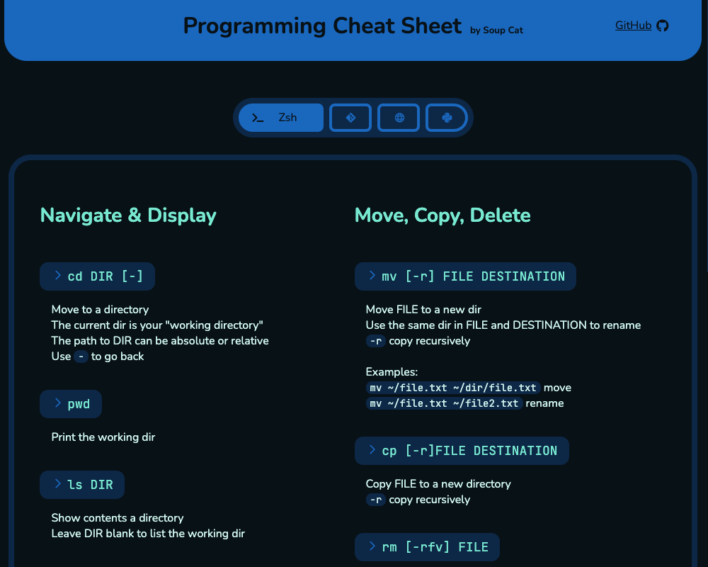 screenshot of code cheat sheet